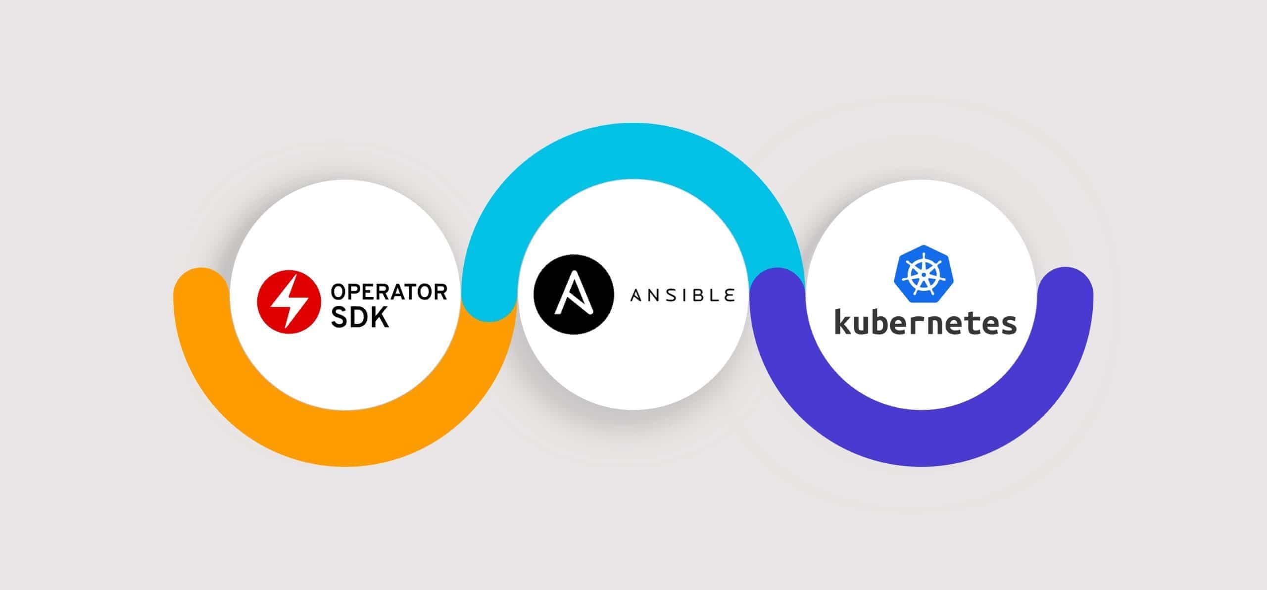 Lab рџ A Practical Kubernetes Operator Using Ansible Lab рџ A Practical Kubernetes Operator Using Ansible
