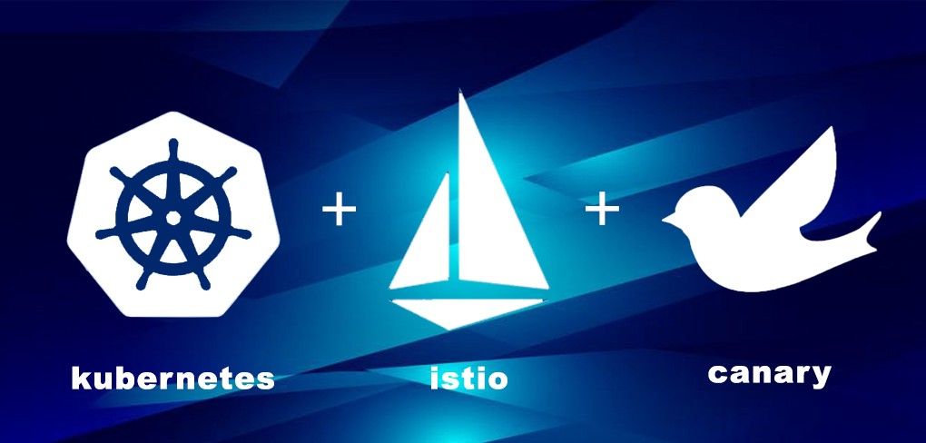 Lab 🔬 Canary deployment using Istio service mesh