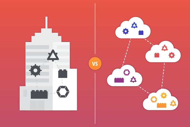 Monolith, SOA, Microservices, or Serverless?