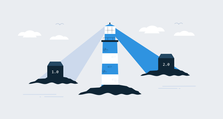 Lab π¬ Rolling strategy with Kubernetes