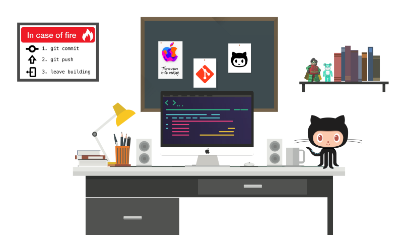 The Beginner's Guide to Learn the Basics of Git / Github